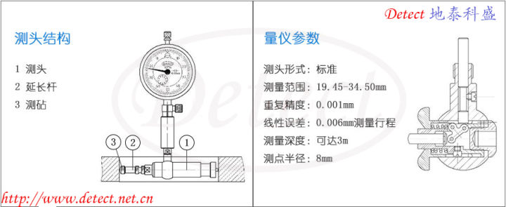 DIATEST内径表式测量系统的测量原理和使用说明(图2) DIATEST内径表式测量系统的测量原理和使用说明(图2)