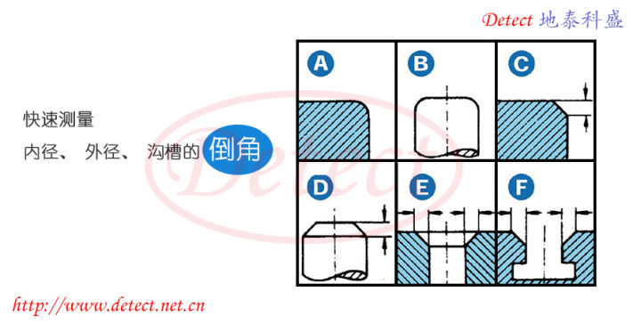 DIATEST倒角测量系统KT系列的测量原理和使用说明(图6) DIATEST倒角测量系统KT系列的测量原理和使用说明(图6)