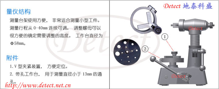 DIATEST台架式孔径测量系统使用说明和工作原理(图2) DIATEST台架式孔径测量系统使用说明和工作原理(图2)